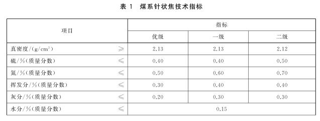pg麻将胡了(官方)最新IOS/安卓版/手机版APP下载