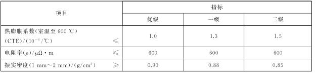 pg麻将胡了(官方)最新IOS/安卓版/手机版APP下载